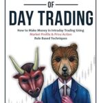 MASTER MIND OF DAY TRADING : How to Make Money in Intraday Trading Using Market Profile & Price Action Rule Based Techniques